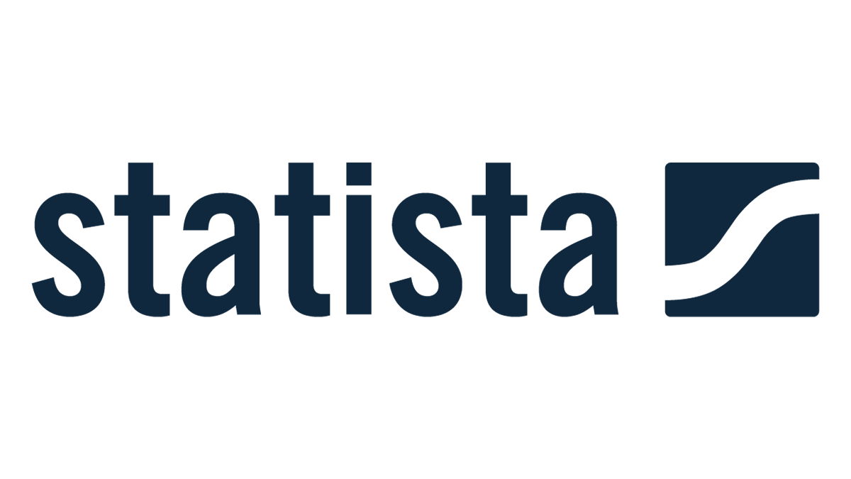 Integrations