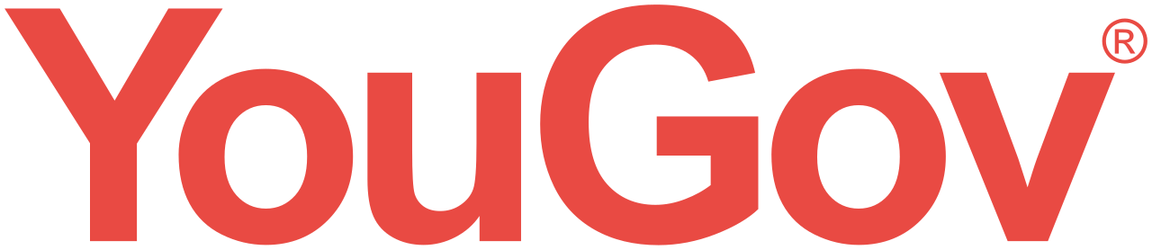 Integrations